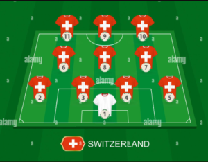 portugal national football team vs switzerland national football team lineups